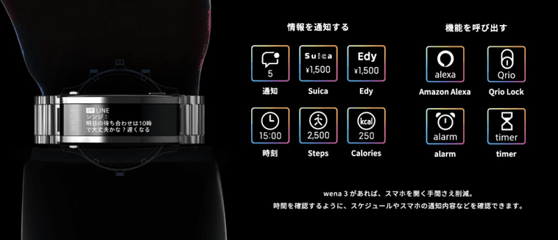 Sony wena 3のスペック・性能詳細